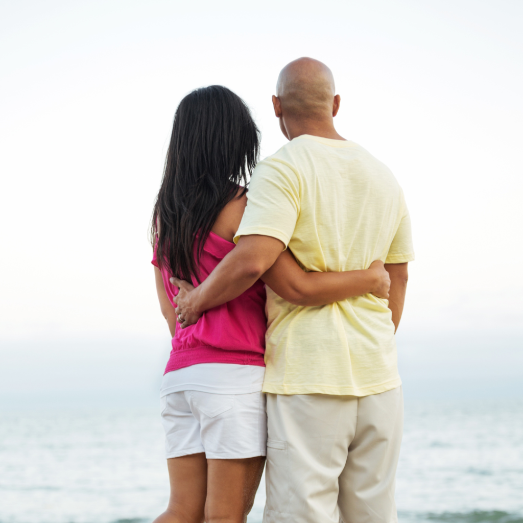 Free Dating Websites in Botswana
